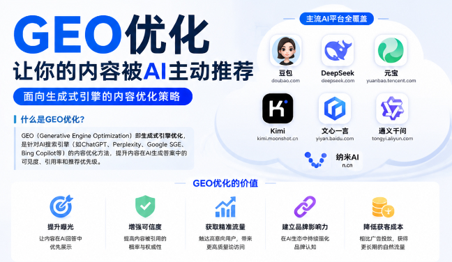 阳江GEO与SEO有何相似之处